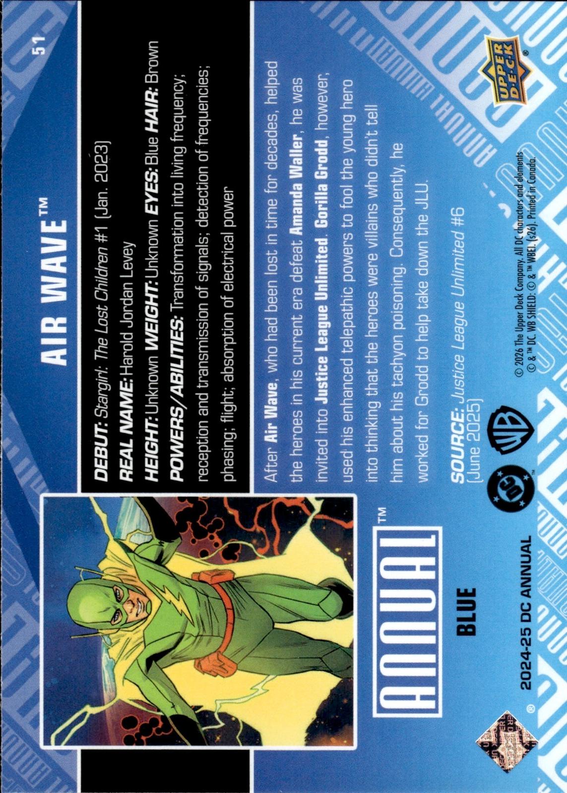 Air Wave 2024-25 Upper Deck DC Annual #51 Blue