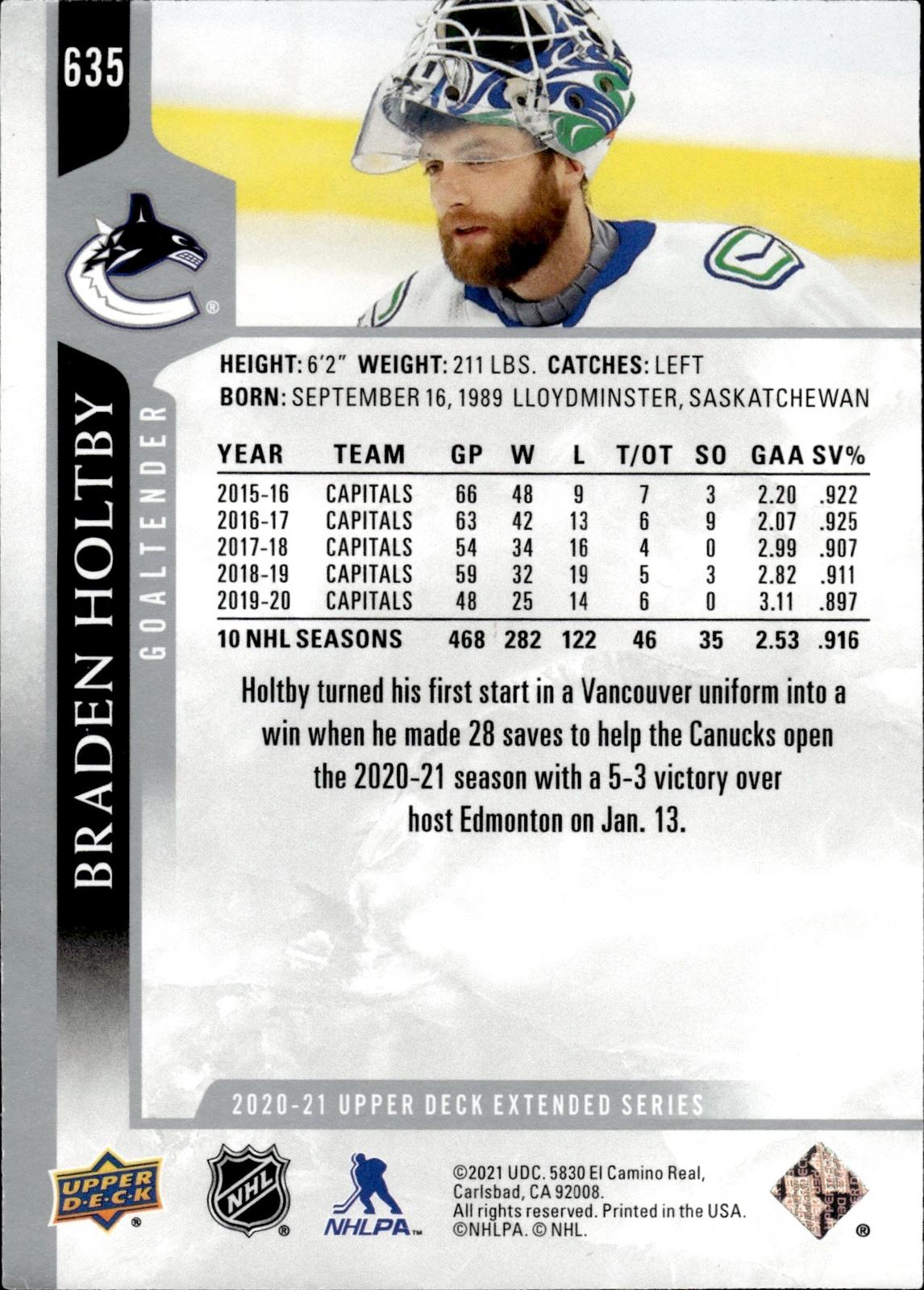 Braden Holtby 2020-21 Upper Deck #635 Canucks