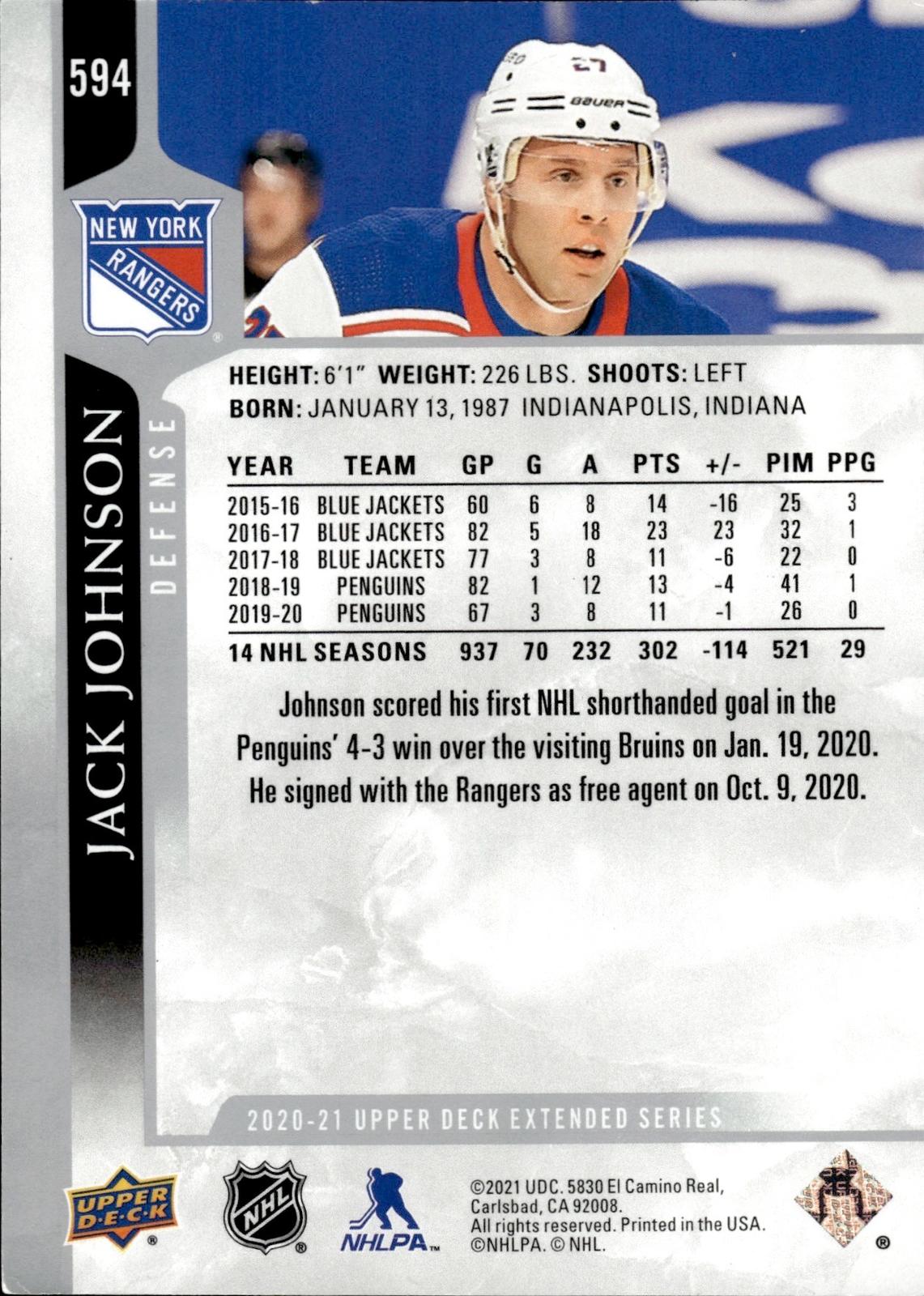 Jack Johnson 2020-21 Upper Deck #594 Rangers