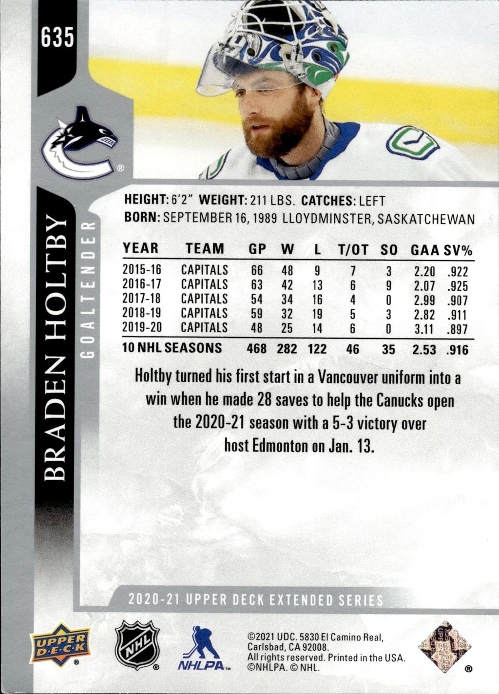 Braden Holtby 2020-21 Upper Deck #635 Canucks