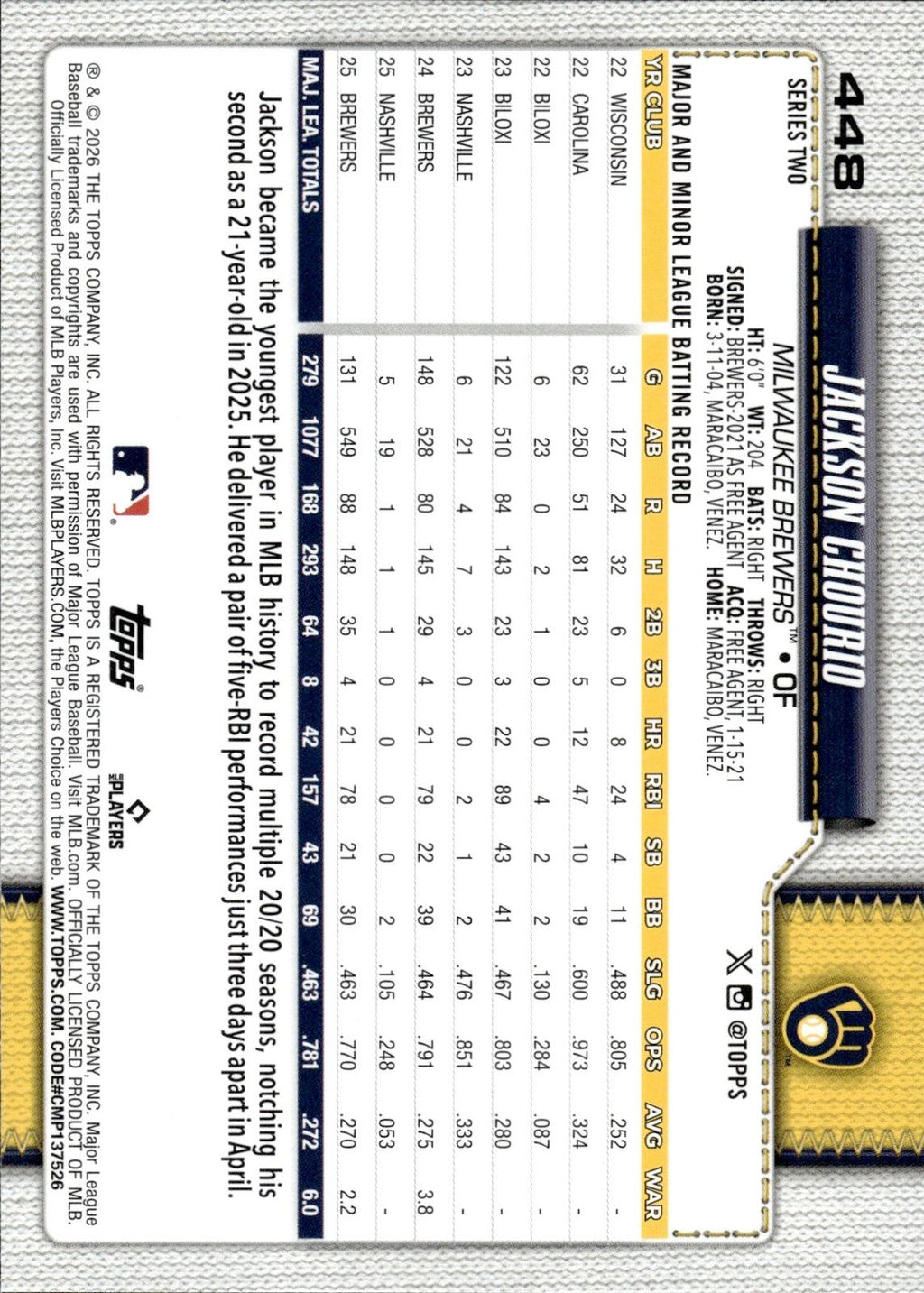 Jackson Chourio 2026 Topps #448 Holiday Brewers