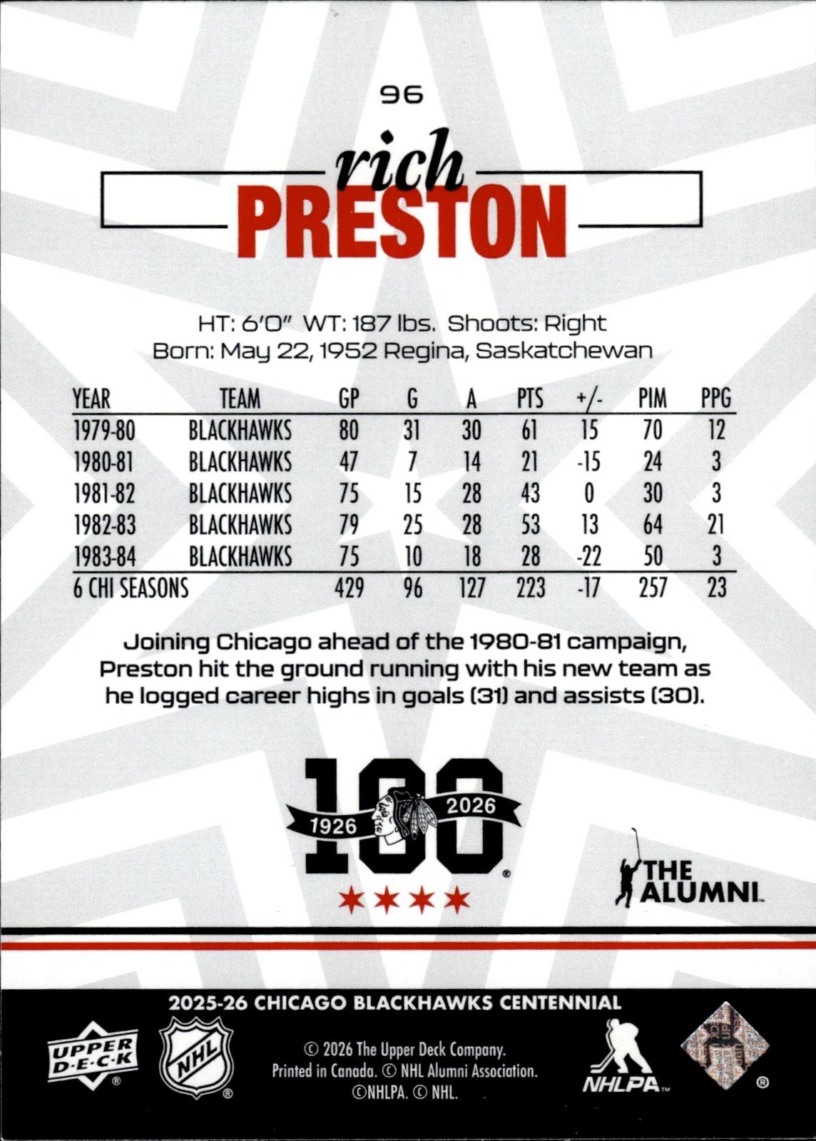 Rich Preston 2025-26 Upper Deck Chicago Blackhawks Centennial #96 Blackhawks