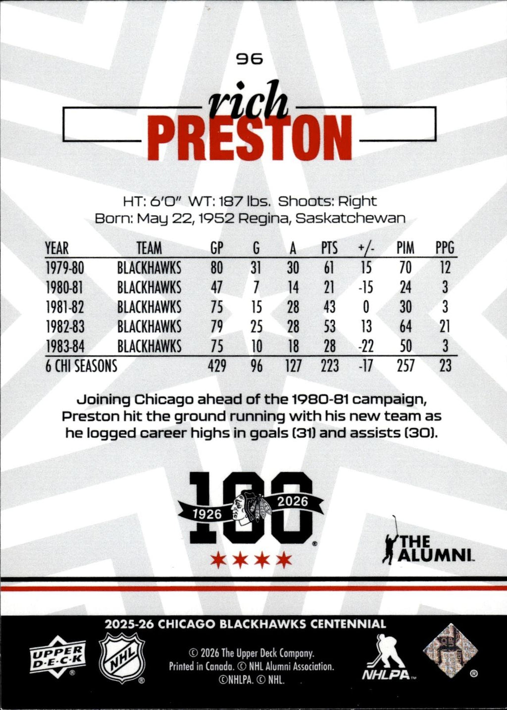 Rich Preston 2025-26 Upper Deck Chicago Blackhawks Centennial #96 Blackhawks
