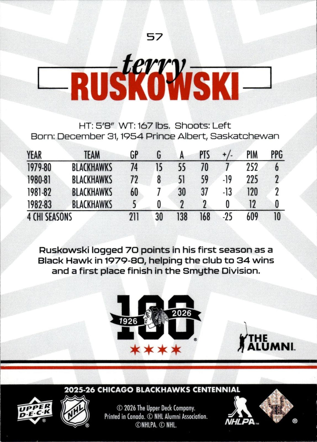 Terry Ruskowski 2025-26 Upper Deck Chicago Blackhawks Centennial #57 Blackhawks