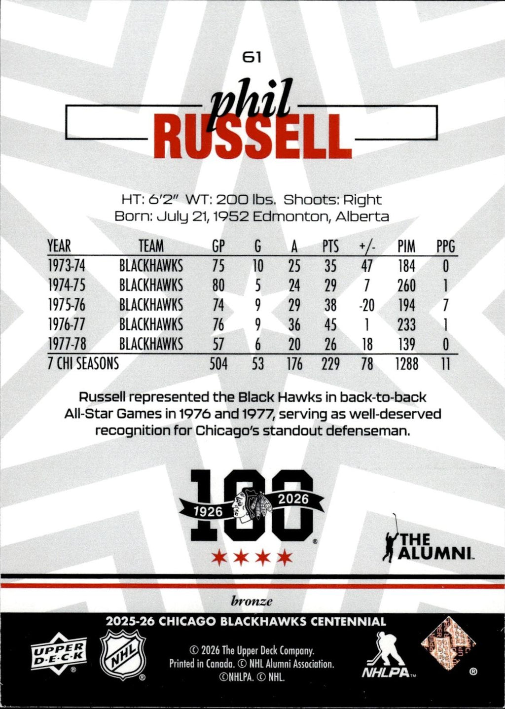 Phil Russell 2025-26 Upper Deck Chicago Blackhawks Centennial #61 Bronze