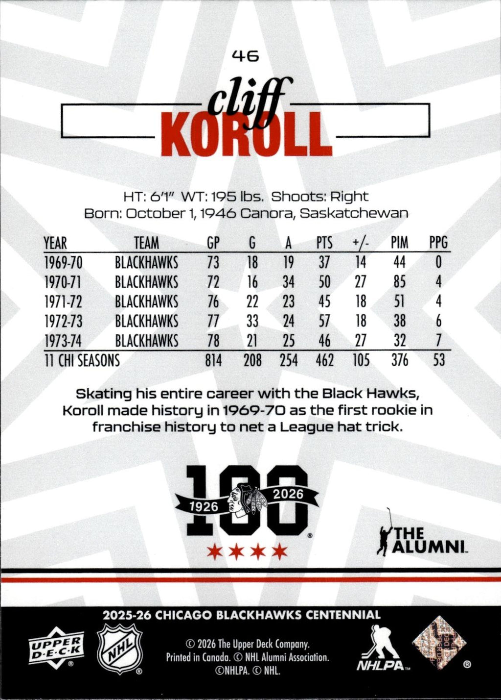 Cliff Koroll 2025-26 Upper Deck Chicago Blackhawks Centennial #46 Blackhawks