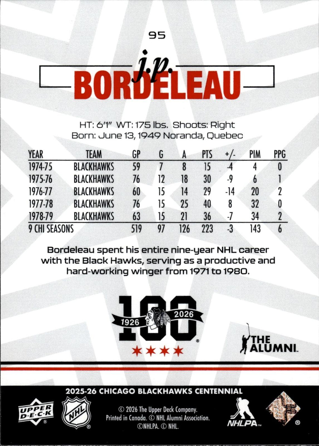 J.P. Bordeleau 2025-26 Upper Deck Chicago Blackhawks Centennial #95 Blackhawks